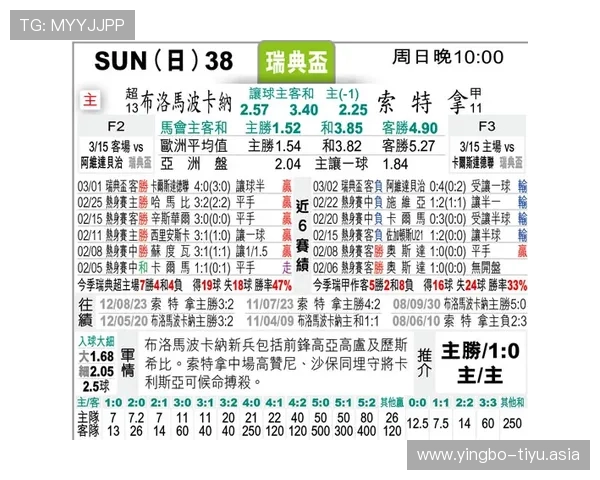 澳门足彩赛事资讯实时更新掌握最新比赛动态提升投注决策能力